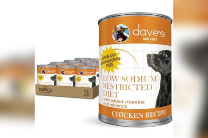 Best Food for Pets With Heart Conditions Sodium Restrictions