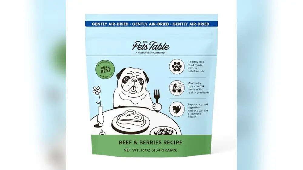 Best Unkibble Dog Food