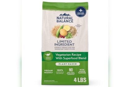 Top Companies in Plant-Based Pet Food Industry Growth