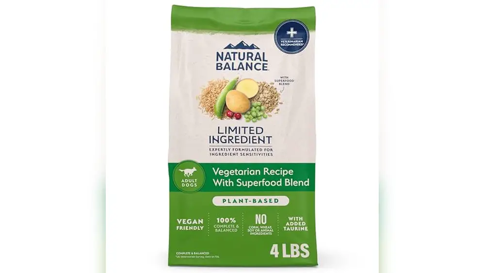 Top Plant-Based Pet Food Companies for Growth